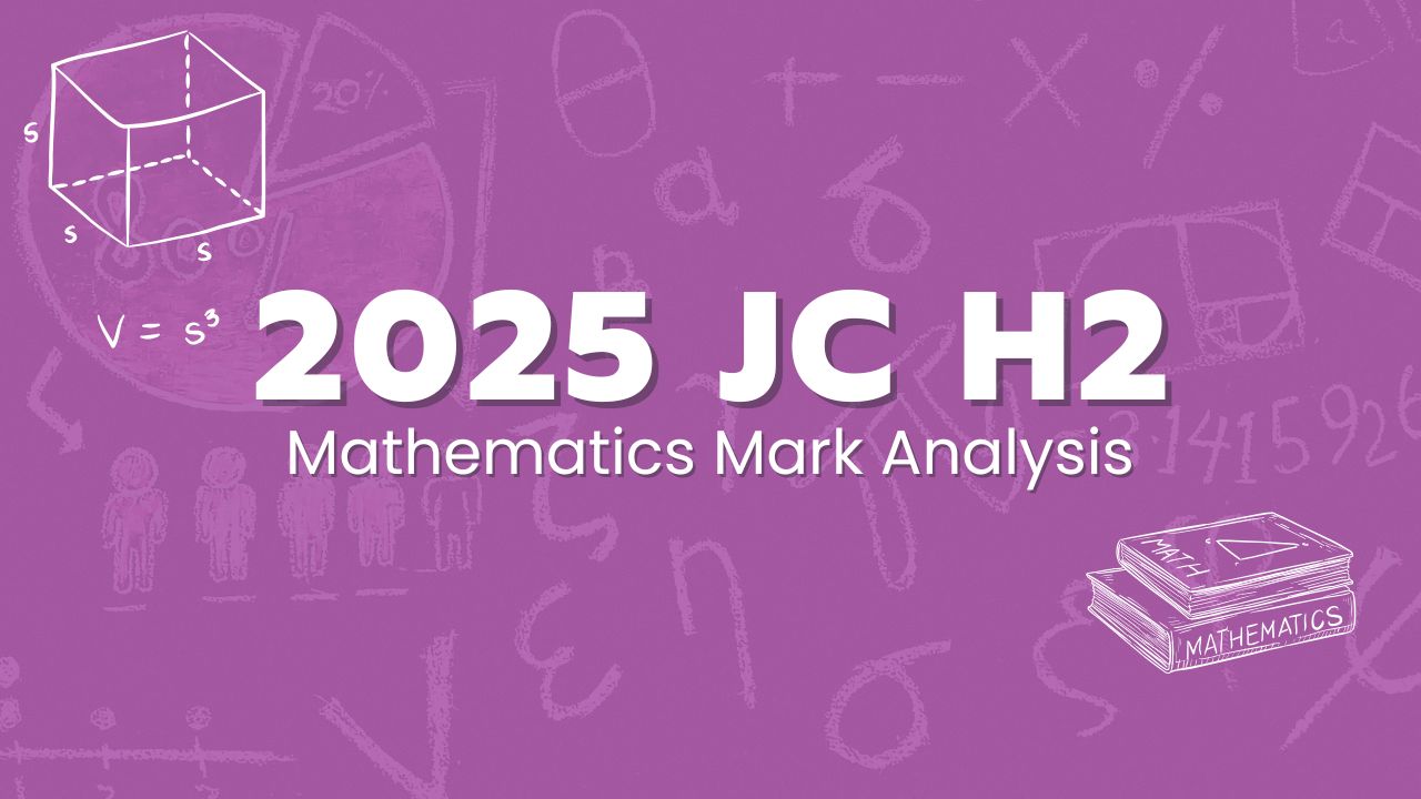 2025 JC H2 Mathematics Mark Analysis